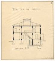 Чертежи "нового" здания полиции в Терийоки, 1930 г.