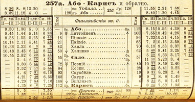 1903 г. лето. Карта дорог, расписание и тарифы.