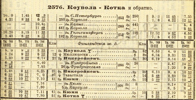 rw_fin_1914-15_zima_257b_kouvola-kotka