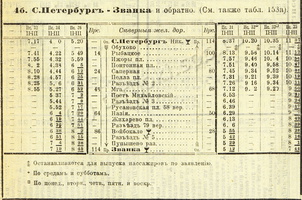 rw_spb_prigorod_1914-15_zima_04a_spb-zvanka