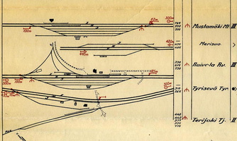 Схема ст. Райвола, Тюрисевя, Мерисуо, Мустамяки. 1923 г.