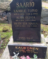 Саарио Карл-Тойво. семейное захоронение в Хельсинки