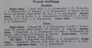 1914 Дж.А.Шумахер и его франц.бульдоги- все призовые