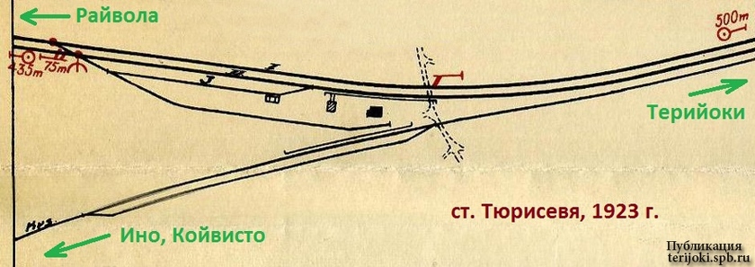 Путевое развитие станции Тюрисевя, 1923 г.