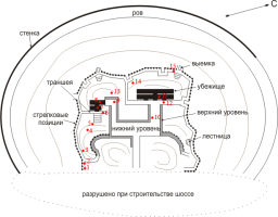 Увеличить Увеличить